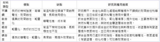 中文圖1.png