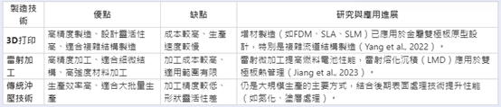 中文圖2.png