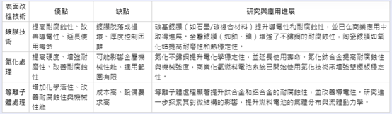 中文圖3.png