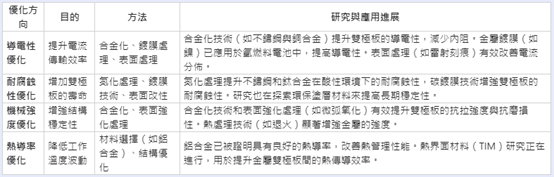 中文圖4.png